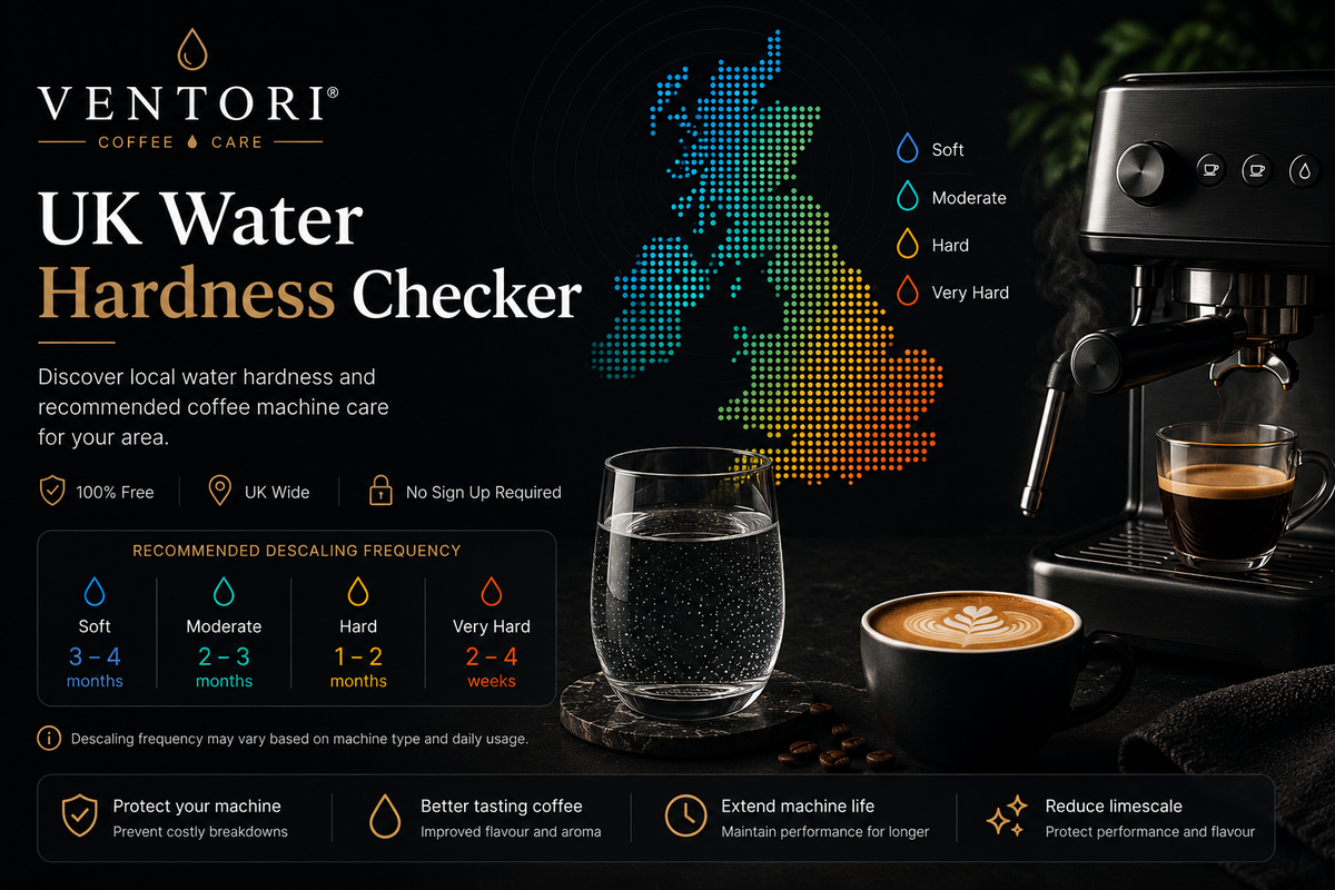 UK water hardness checker for coffee machines